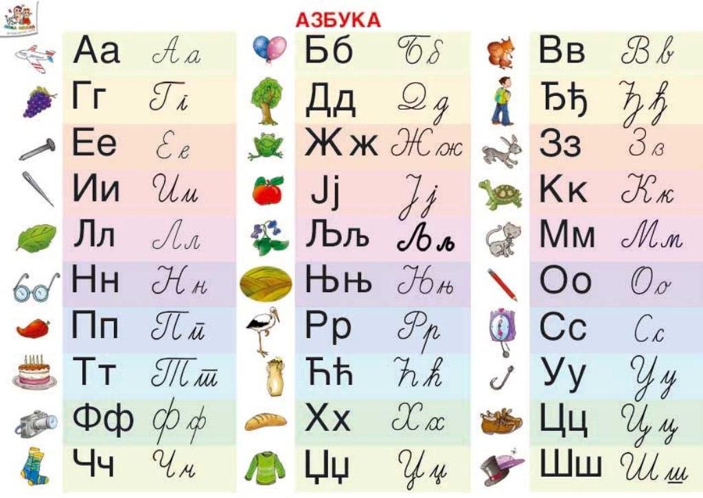 Komplet od 10 edukativnih zidnih postera 2